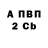 Альфа ПВП мука Chief60